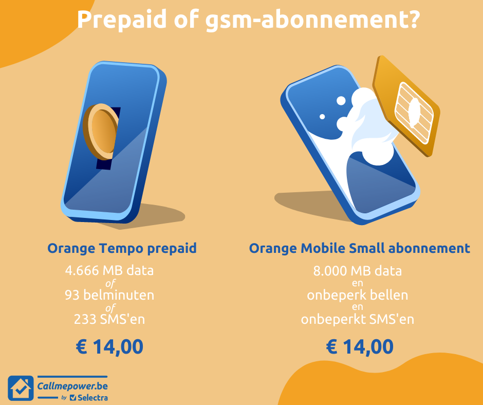 Orange herlaadkaart vs gsm-abonnement