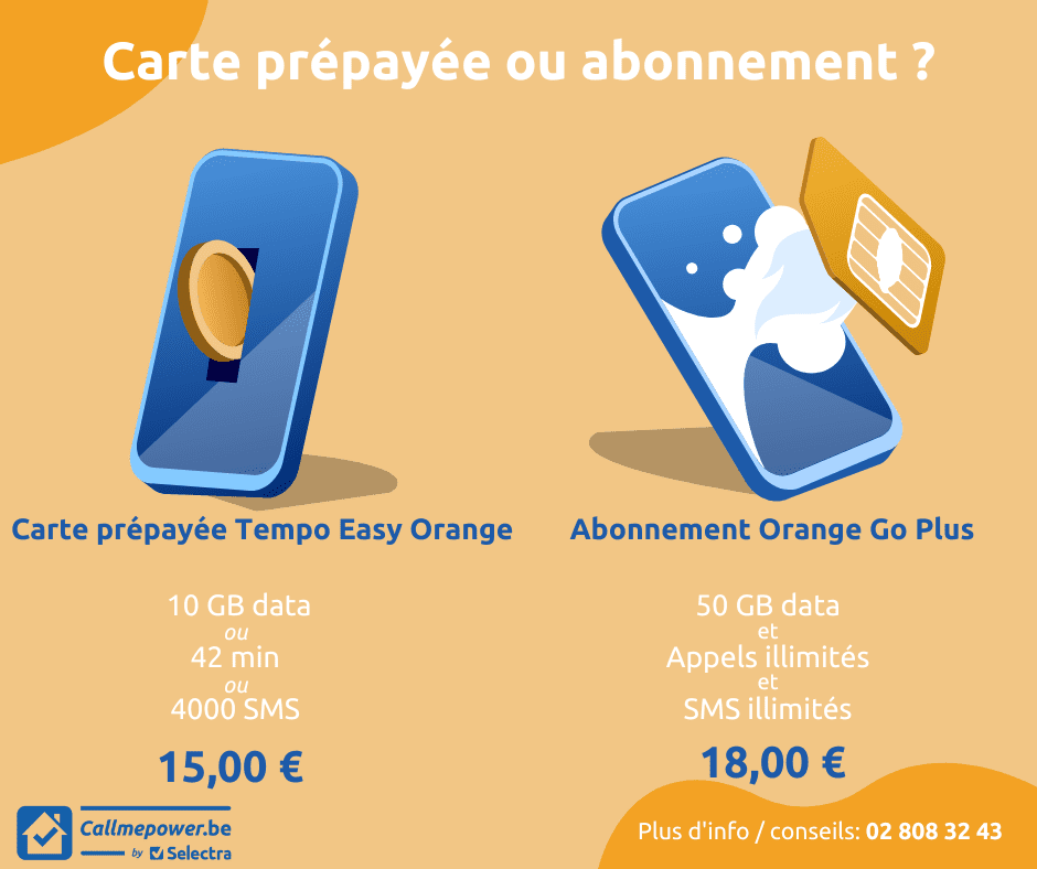 Carte prépayée ou abonnement ?