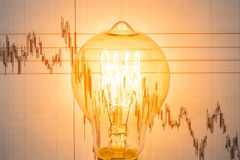 prix energie
